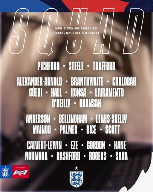 Lista E Anglise