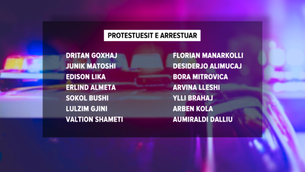 Protestuesit Balkan