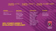 Lista E Kombetares U 15 Per Vajza Webtw