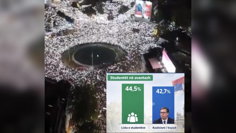 Serbi Studentet Vucic